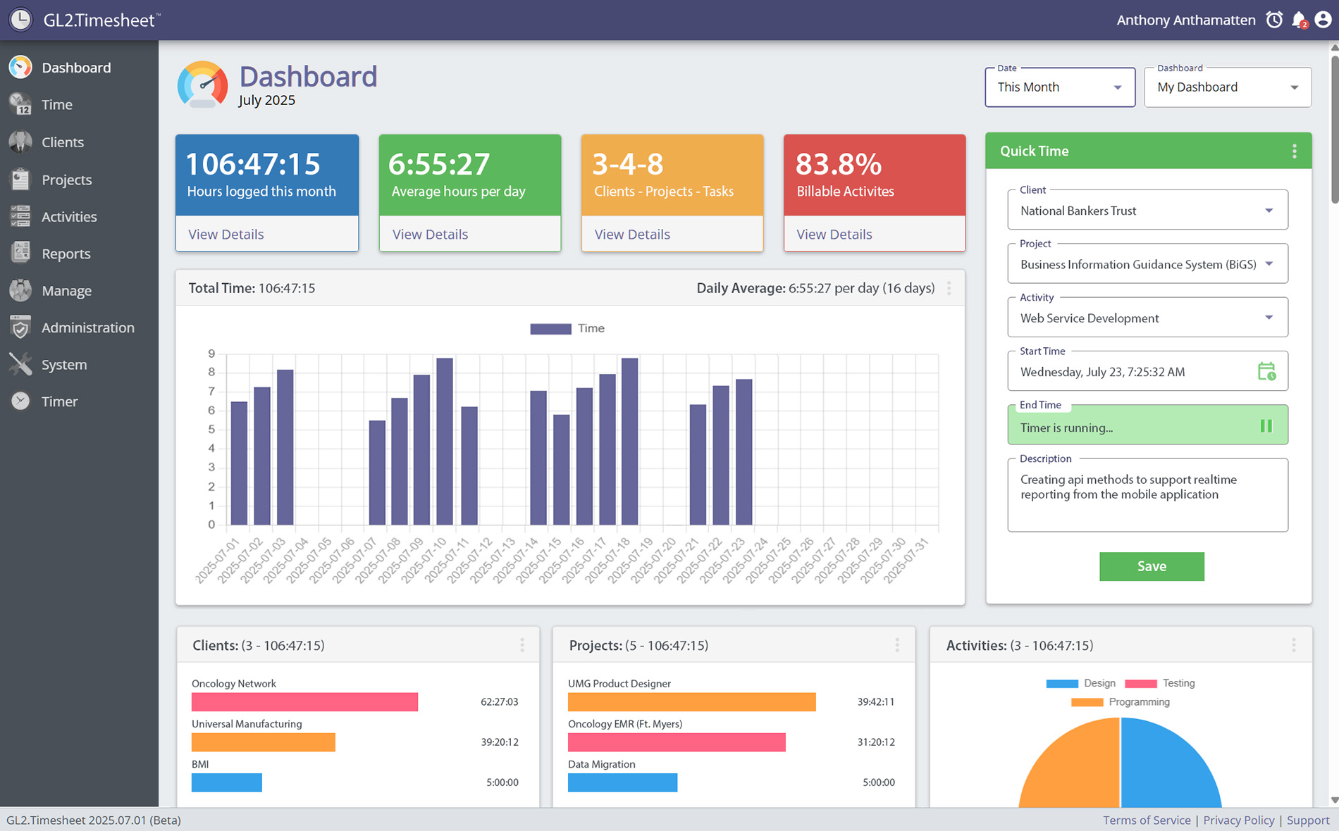 GL2.Timesheet dashboard showing project hours, daily activity, tasks, and real-time reporting